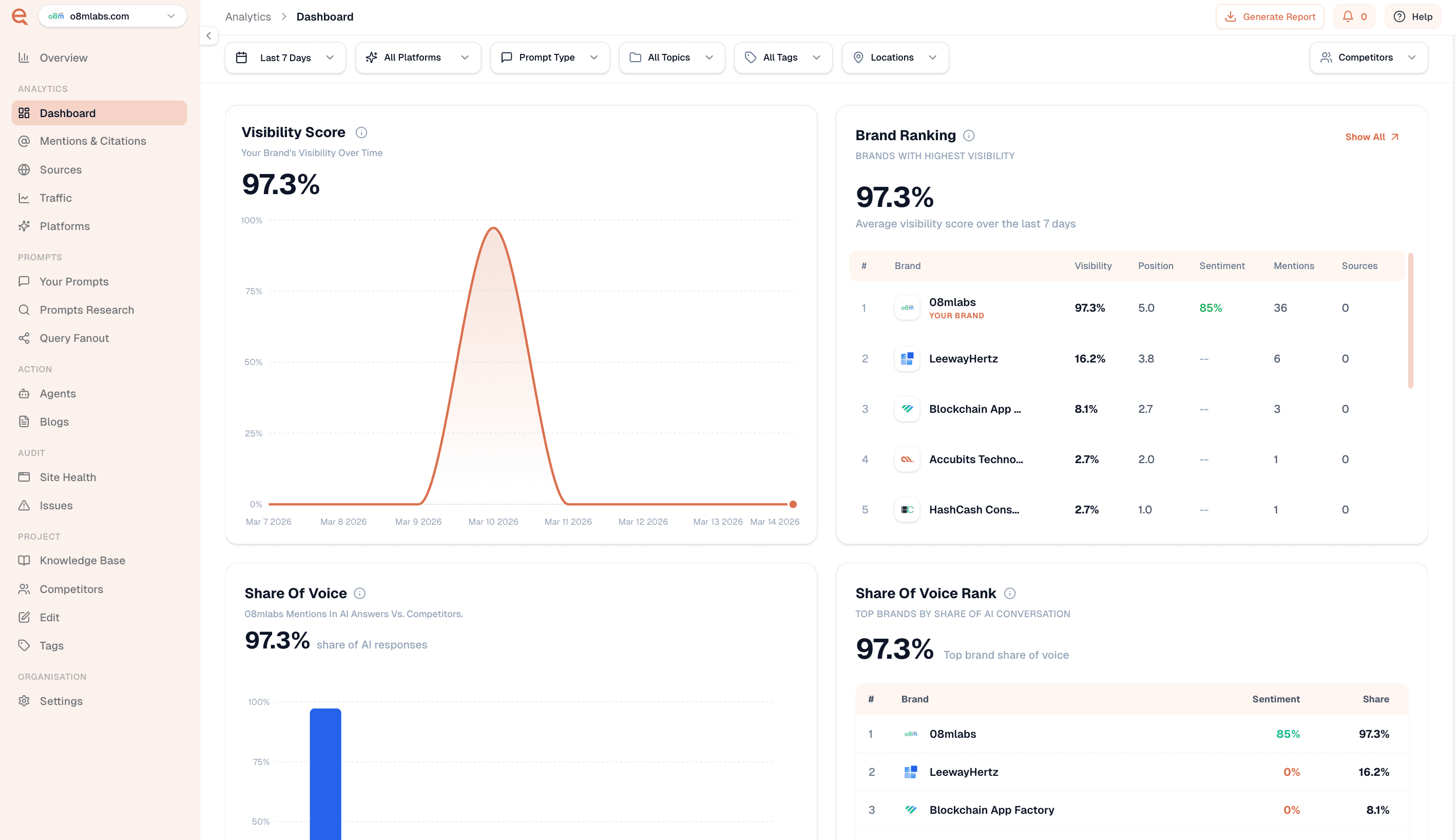 Hema AI Dashboard