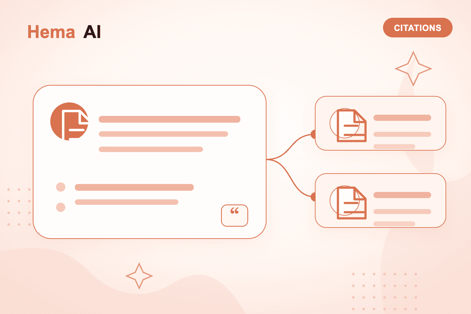 How Structured Content Helps AI Platforms Cite You