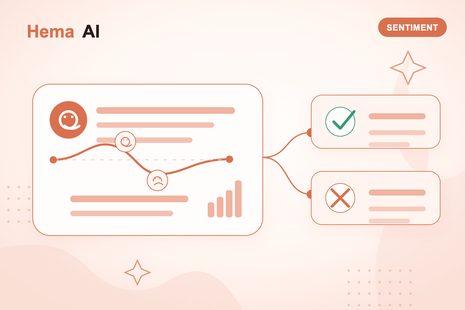 How to Benchmark Competitors Across AI Search